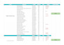 do intent based keyword research and competitors analysis